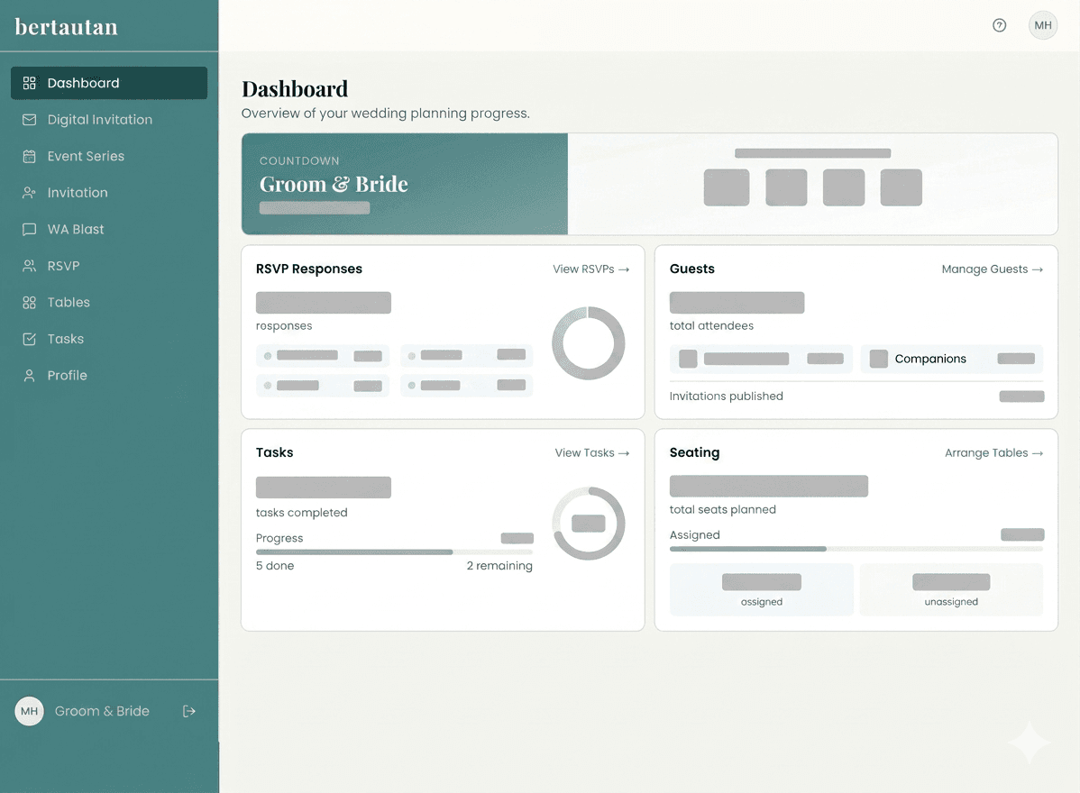 Bertautan desktop dashboard preview